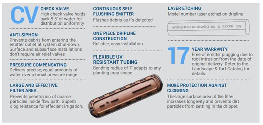 Netafim Techline CV XR tubing prevents root intrusion