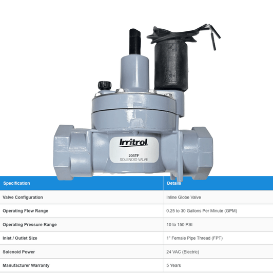 Irritrol 205TF - 1" 205 Series Globe Valve, NPT w/FC