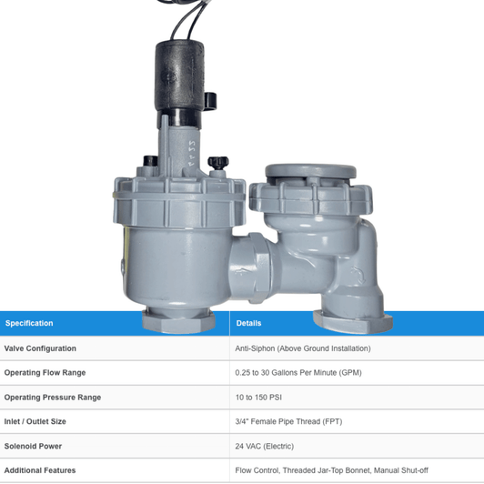 Irritrol 2711DPR - Valve, 3/4", Anti-Siphon, Jartop