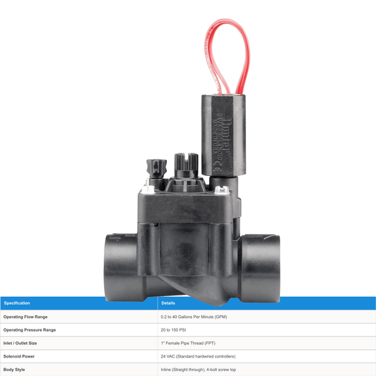 Hunter PGV 1” Screw Top Valve w/ Flow Control