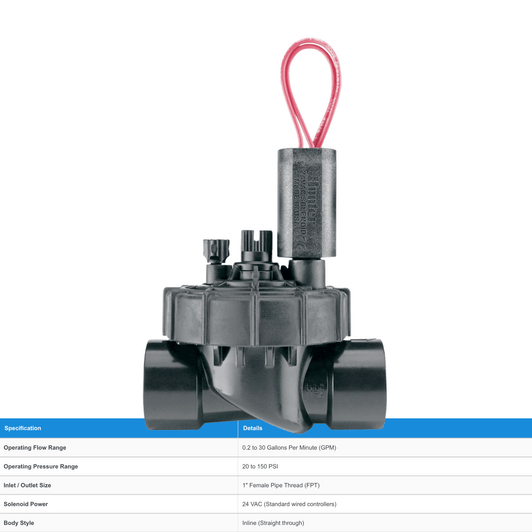 Hunter 1 inch PGV AC Jar-Top Valve technical specifications table
