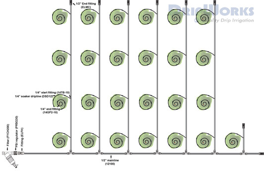 Bushes and Shrubs Plan 4