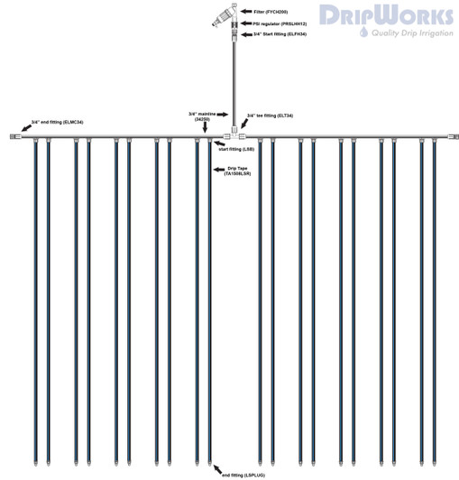 Bushes and Shrubs Plan 7