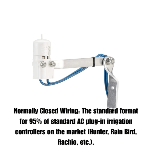 Hunter Mini-Clik NC Sensor infographic on accurate moisture disks MPN: MINI-CLIK