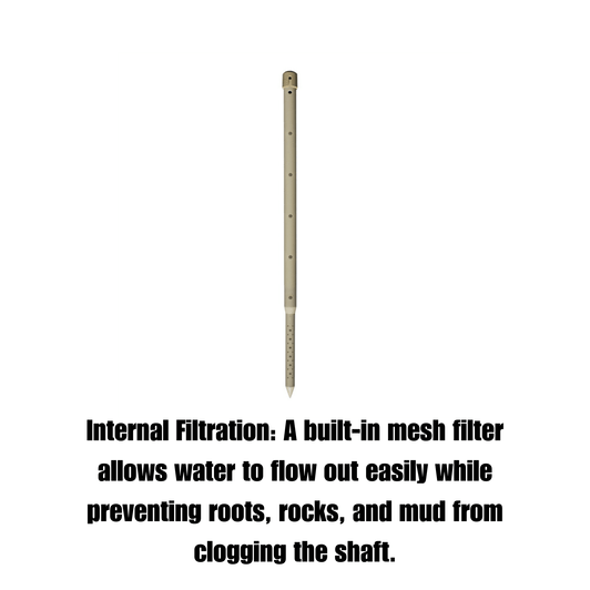 Deep Drip Tree Watering Stakes infographic on internal mesh filter MPN: GKDD014 GKDD024HD