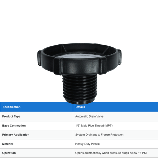Drain Valve (Plastic) 1/2"MPT