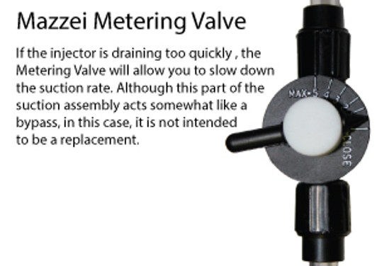 1 1/2" and 2" Mazzei Injectors