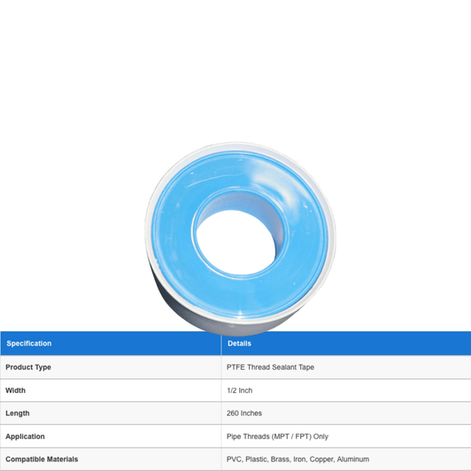 DripWorks Thread Sealant Tape shown with detailed specifications table