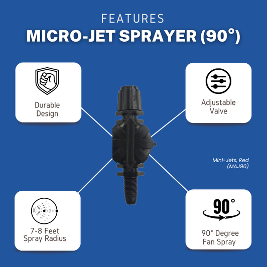 Features of the 90° Micro-Jet Sprayer (MAJ90): durable design, adjustable valve, gentle spray, and 90° fan spray.