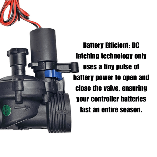 Galcon DC Valves battery efficient latching technology graphic