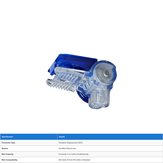 Blazing Blue Gel-Filled Connector showing technical specifications table