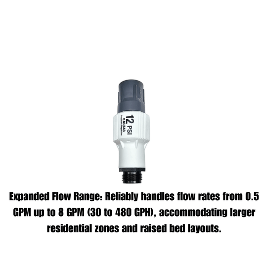 Senninger Regulator infographic highlighting 0.5 to 8 GPM expanded flow capacity MPN: PRL20-3FH3MH