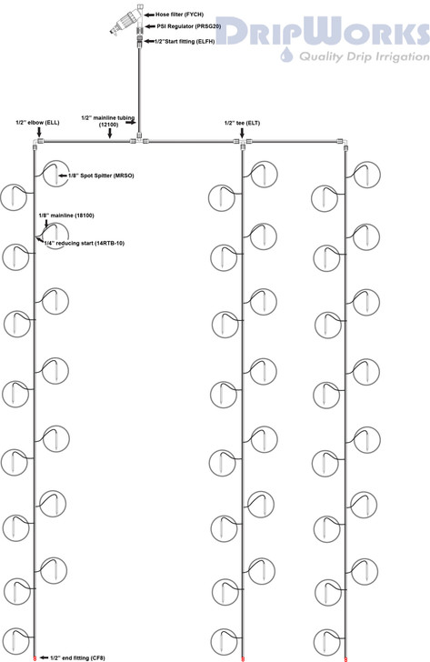 Container Plan 4