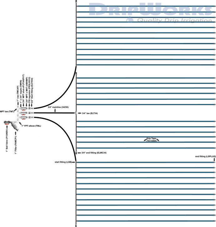 Row Crop Plan 7