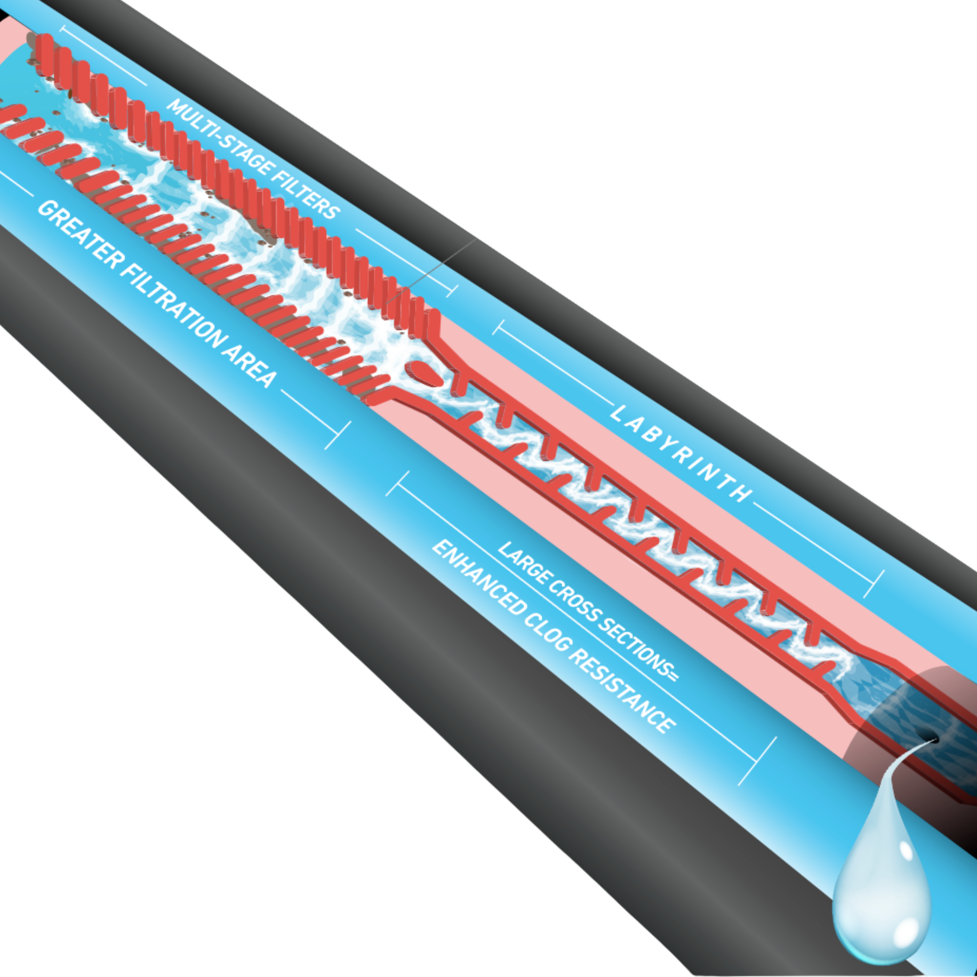 oro Ag Aqua-Traxx Azul 15 Mil Drip Tape Rolls | DripWorks