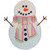 Cute Snowman Machine Embroidery Design