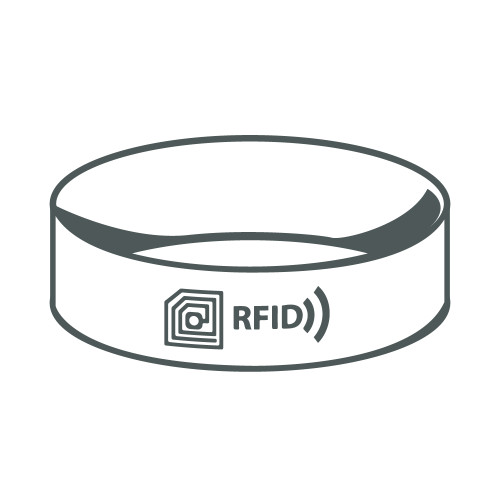 162014251 - 1.14" x 14" SATO RFID TT Paper Wristband (Case)