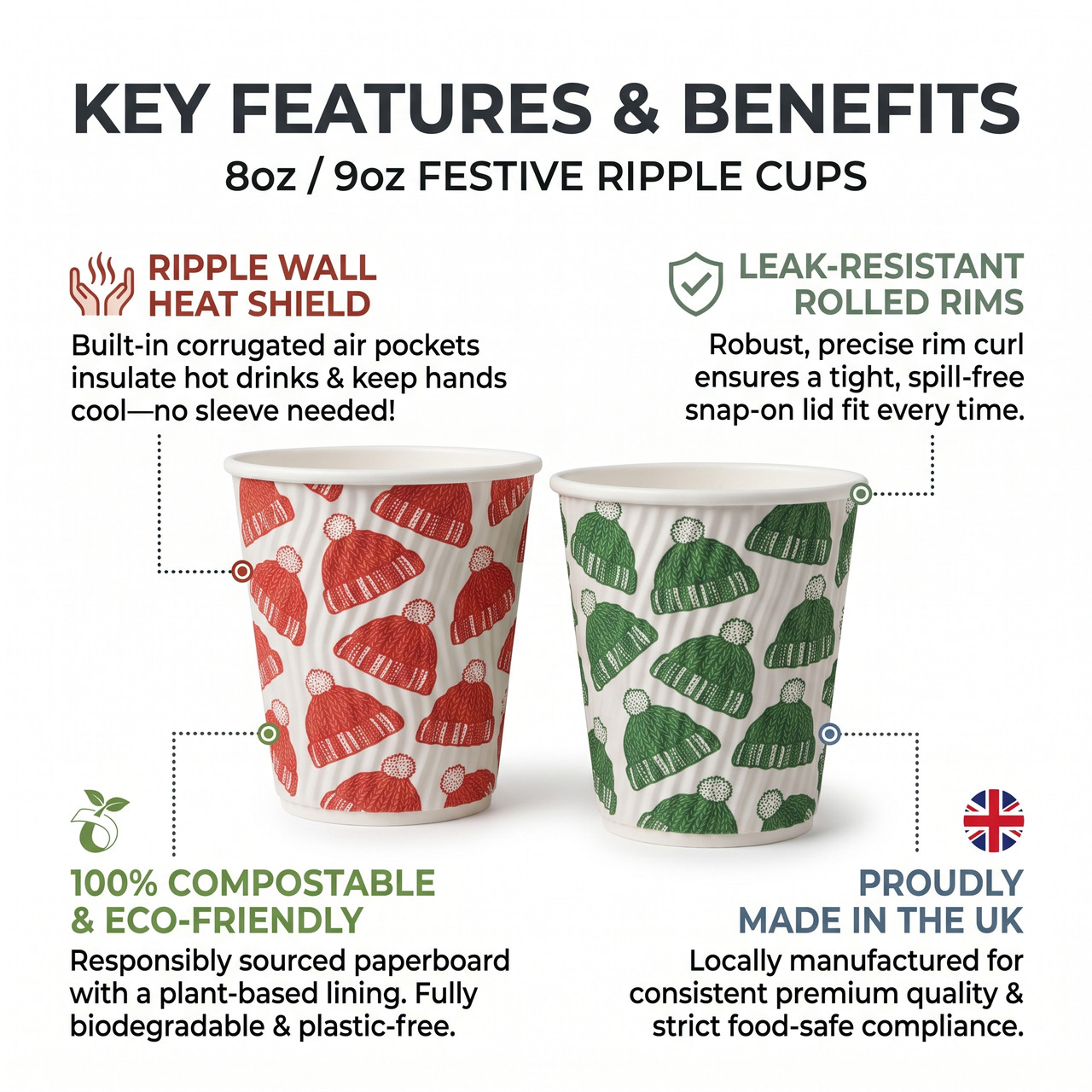 8oz / 9oz Festive Red & Green Double Wall Christmas Paper Cups with Lids | Insulated Winter Coffee Cups & Lids Combo