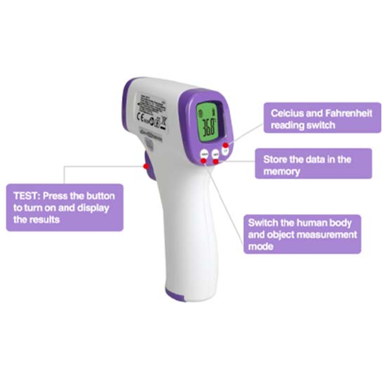 Non-contact Infrared Thermometer