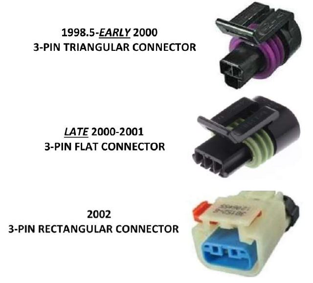 Cummins MAP Sensor Connector Reference Guide used to identify specific year of 24-Valve engine.