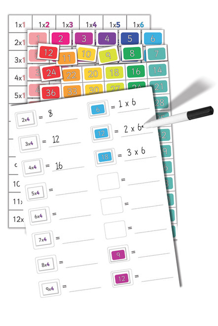 Fiesta Crafts - Magnetic Times Tables Fiesta Crafts - Magnetic Times Tables