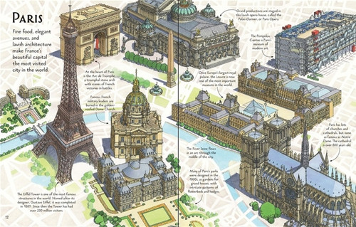 Usborne - Lift-the-Flap - See Inside Great Cities