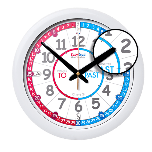 EasyRead Time Teacher: Past & To Wall Clock - Red & Blue EasyRead Time Teacher: Past & To Wall Clock - Red & Blue