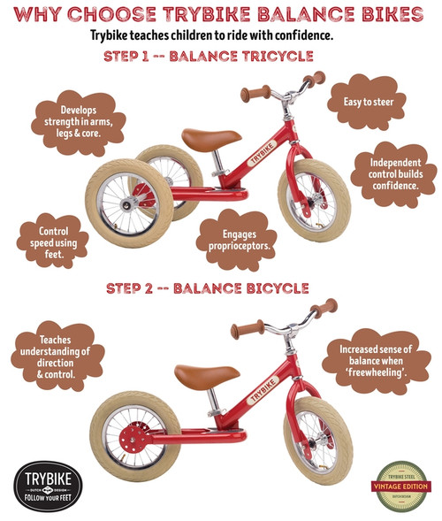 Trybike -Red Vintage with Cream Tyres and Chrome (3 wheel) Trybike -Red Vintage with Cream Tyres and Chrome (3 wheel)