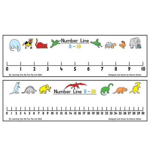 Student Number Line 0 - 30