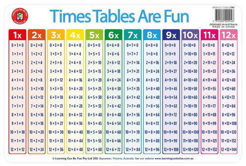 Times Tables are Fun Placemat