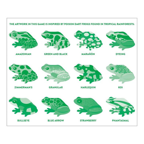 Mudpuppy - Shaped Memory Match - Tropical Frogs Mudpuppy - Shaped Memory Match - Tropical Frogs