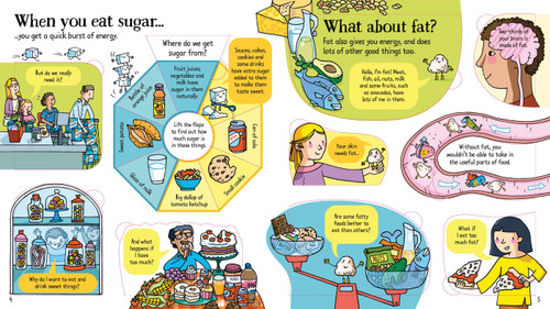 Usborne - Look Inside What Happens when you Eat? Usborne - Look Inside What Happens when you Eat?