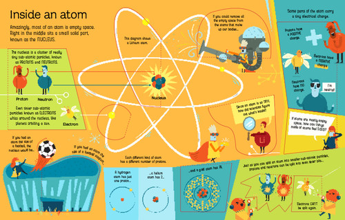 Usborne - Lift-the-Flap - See Inside Atoms and Molecules Usborne - Lift-the-Flap - See Inside Atoms and Molecules