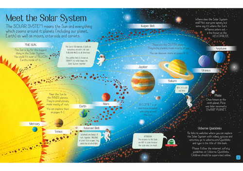 Usborne - Lift-the-Flap - See Inside the Solar System Usborne - Lift-the-Flap - See Inside the Solar System