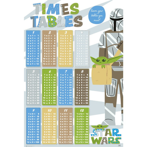 Star Wars: The Mandalorian - Times Tables Poster