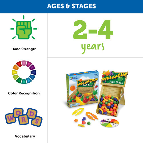Learning Resources - Avalanche Fruit Stand Learning Resources - Avalanche Fruit Stand