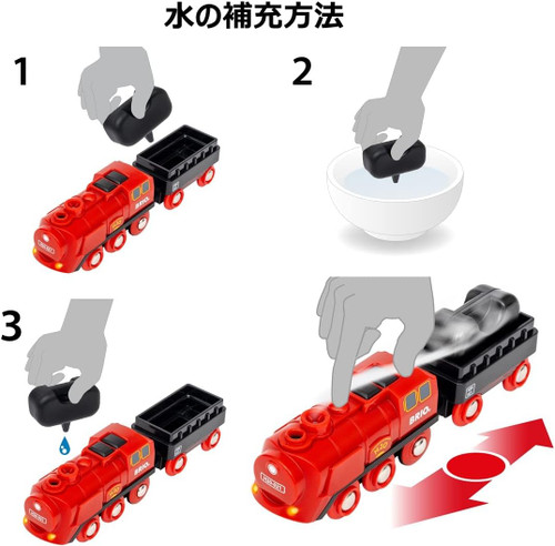 BRIO - Steaming Train Set 24 Pieces | 36017 BRIO - Steaming Train Set 24 Pieces | 36017