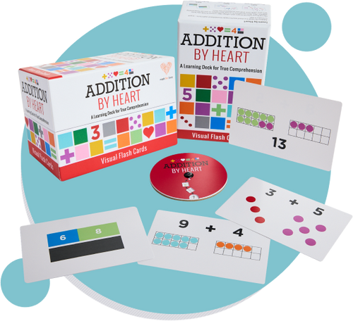 Math for Love - Addition by Heart Math for Love - Addition by Heart