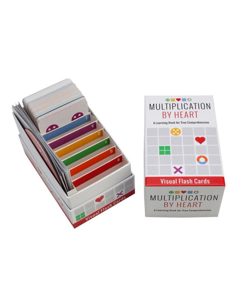 Math for Love - Multiplication by Heart Math for Love - Multiplication by Heart
