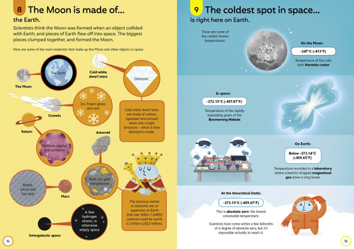 Usborne - 100 Things To Know About Space 9781409593928