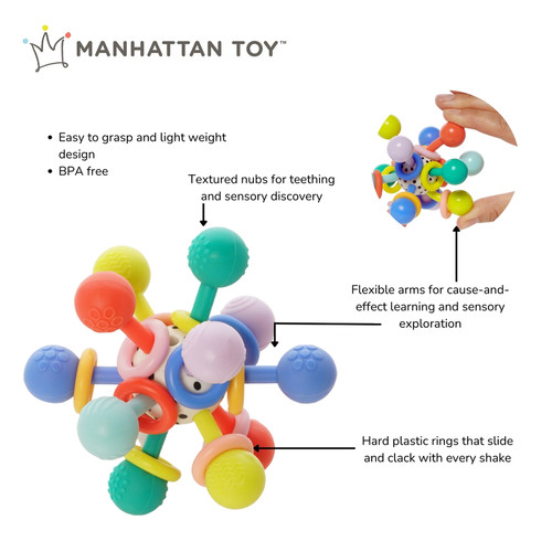The Manhattan Toy Company - Atom Colourpop The Manhattan Toy Company - Atom Colourpop