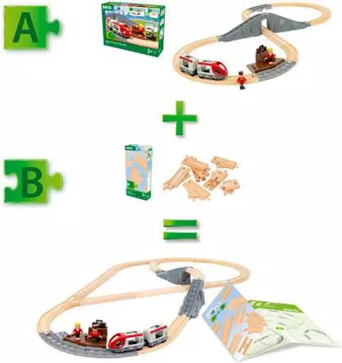 BRIO World - Starter Track Pack 36099