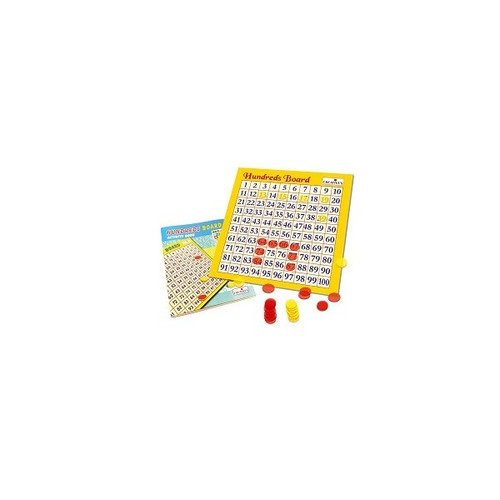 Creative's - Hundreds Board