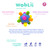 Mobi  - Woblii Sensory Ball