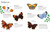 Usborne - Mini Books - Butterflies to Spot