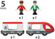 BRIO - Travel Train