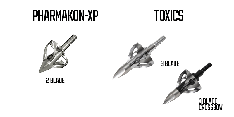 Coring Broadheads