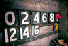 Fenway Park - Boston Red Sox Green Monster Scoreboard Number Panel