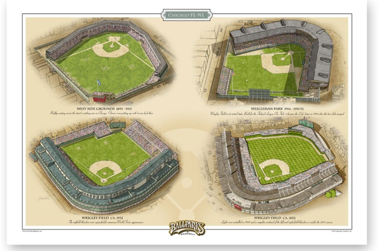 Chicago Cubs Ballparks Print