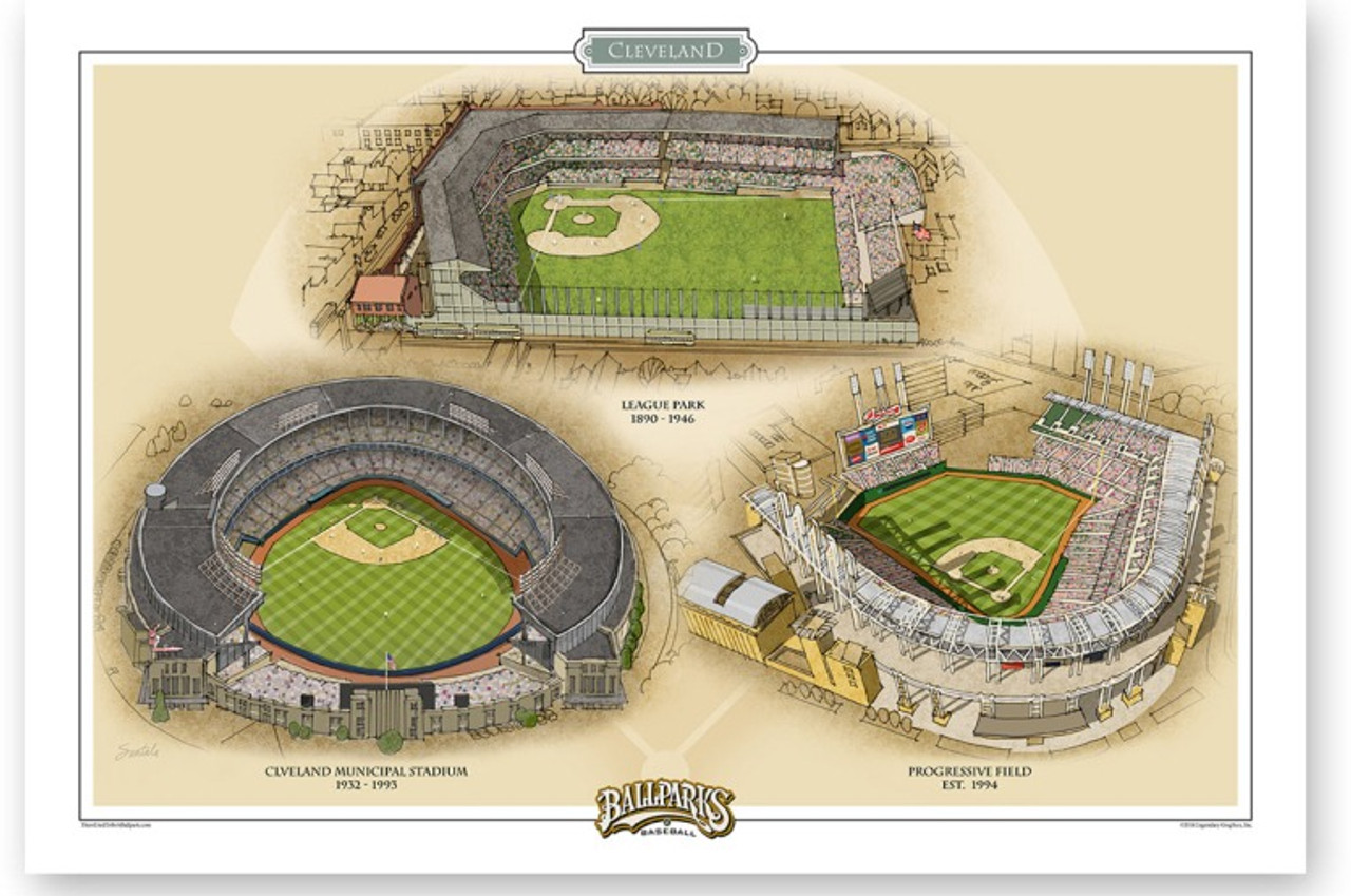 Cleveland Indians Ballparks Print